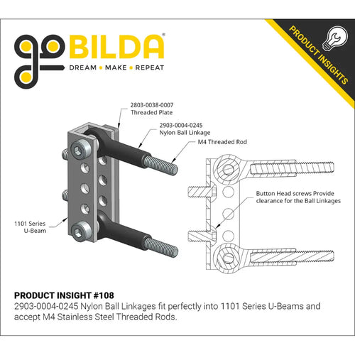 ServoCity 1101 Series U-Beam (1 Hole, 8mm Length)