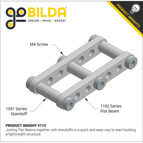ServoCity 1102 Series Flat Beam (10 Hole, 80mm Length) - 2 Pack