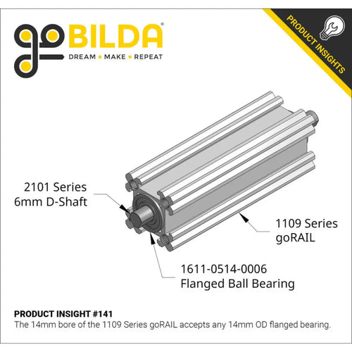 ServoCity 1109 Series goRAIL (216mm Length)