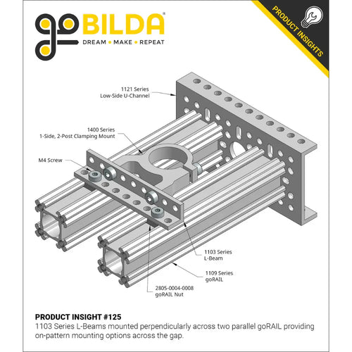 ServoCity 1109 Series goRAIL (43mm Length)