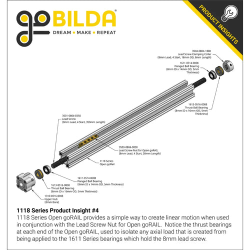 ServoCity 1118 Series Open GoRAIL (336mm Length)