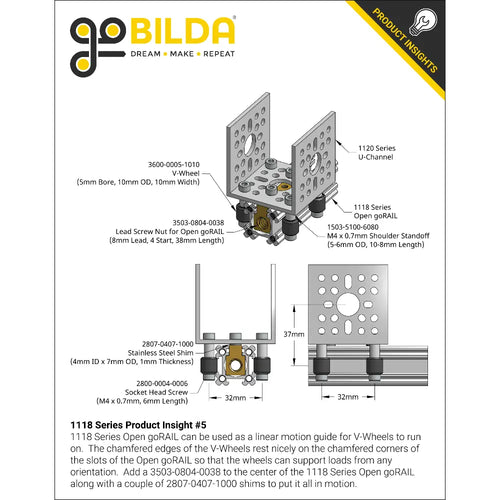 ServoCity 1118 Series Open GoRAIL Bundle