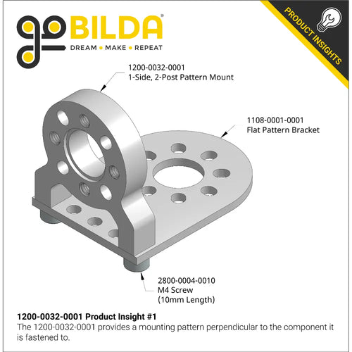 ServoCity 1200 Series 1-Side, 2-Post Pattern Mount (32-1)