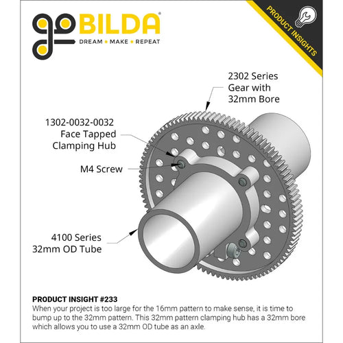 ServoCity 1302 Series Clamping Hub (32mm Bore)