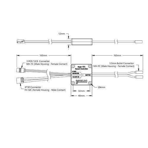 ServoCity 15A Motor Controller