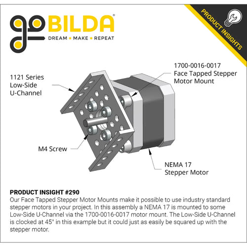 ServoCity 1700 Series Face Tapped Stepper Motor Mount (NEMA 17)