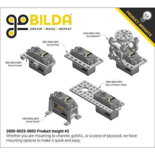 ServoCity 2000 Series Dual Mode Servo (25-3, Speed)