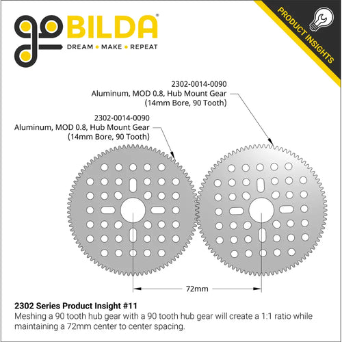 ServoCity 2302 Series Aluminum, MOD 0.8, Hub Mount Gear (14mm Bore, 90 Tooth)