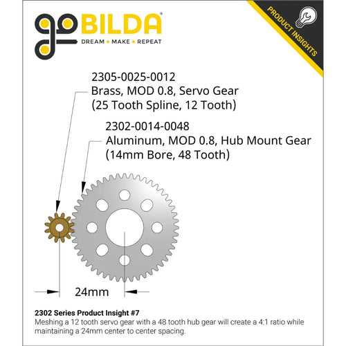 ServoCity 2302 Series Aluminum, MOD 0.8, Hub Mount Gear (14mm Bore, 48 Tooth)