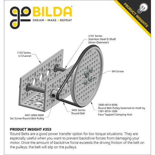 ServoCity 3400 Series Hub Mount Round Belt Pulley (14mm Bore, 32mm PD)