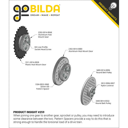 ServoCity 3400 Series Hub Mount Round Belt Pulley (14mm Bore, 32mm PD)