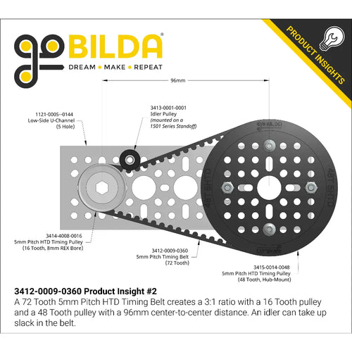 ServoCity 3412 Series 5mm HTD Pitch Timing Belt (9mm Width, 360mm Pitch Length, 72 Tooth)