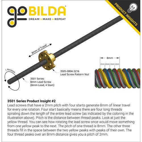 ServoCity 3501 Series Lead Screw (8mm Lead, 4 Start, 150mm Length)