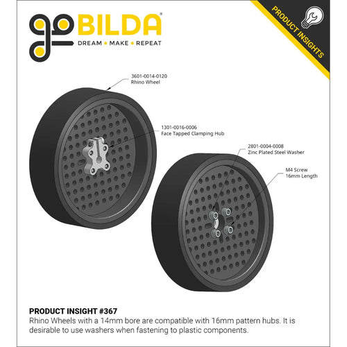 ServoCity 3601 Series Rhino Wheel (14mm Bore, 120mm Diameter)