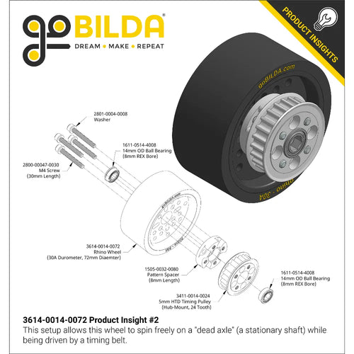ServoCity 3614 Series Rhino Wheel (14mm Bore, 72mm Diameter, 30A Durometer)