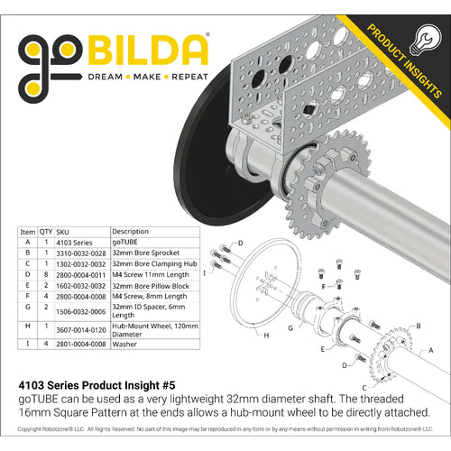 ServoCity 4103 Series goTUBE (72mm Length)