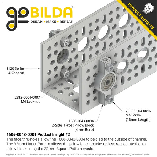 ServoCity 4mm Bore 2-Side, 1-Post Pillow Block (43mm Width)