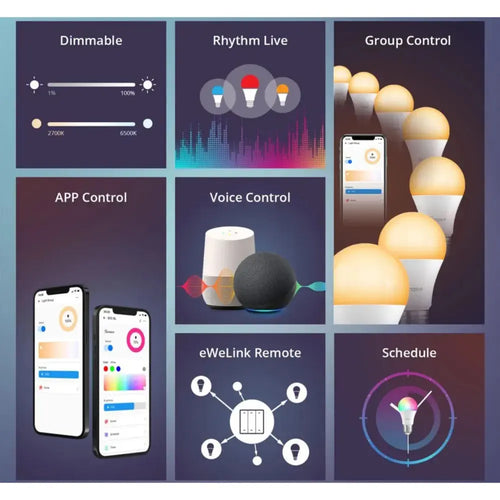 SONOFF B05-BL-A19 Wi-Fi Smart LED Bulb