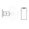 SONOFF Zigbee Human Presence Sensor SNZB-06P