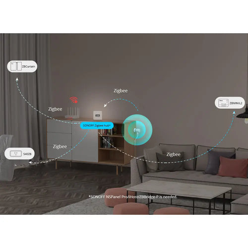 SONOFF Zigbee Human Presence Sensor SNZB-06P