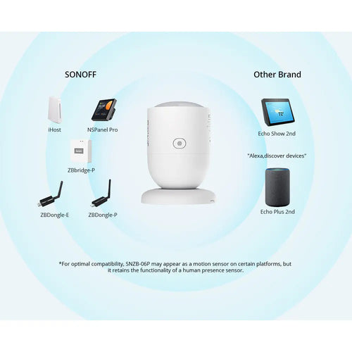 SONOFF Zigbee Human Presence Sensor SNZB-06P