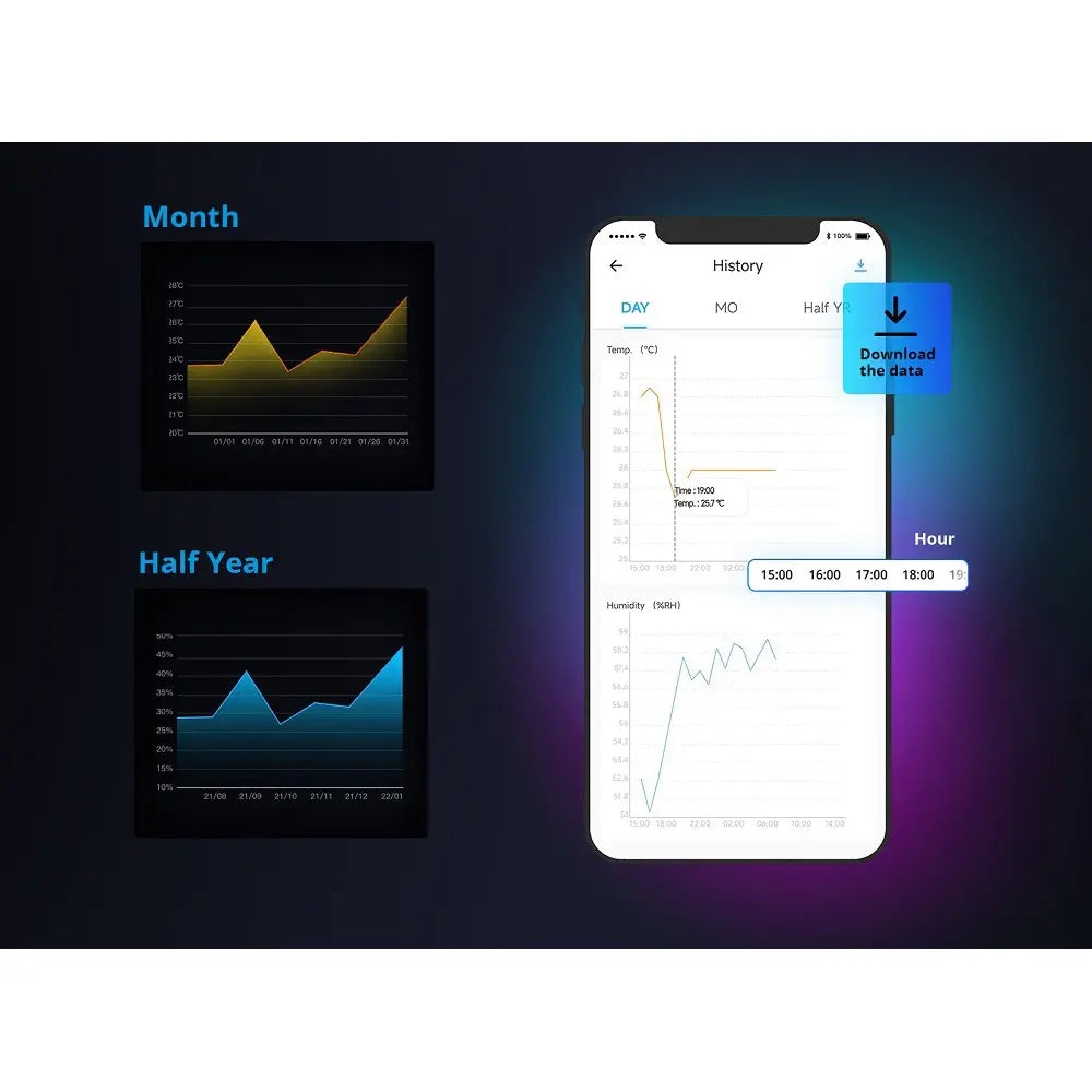 SONOFF TH Origin Smart Temperature & Humidity Monitoring Switch (16A)