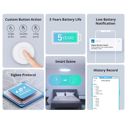 SONOFF Zigbee Smart Switch SNZB-01P