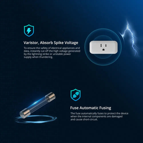SONOFF iPlug Series Wi-Fi Smart Plug (S40 Lite - Type A)