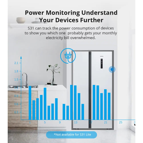 SONOFF S31 LITE Smart Plug w/ Energy Monitoring (US)