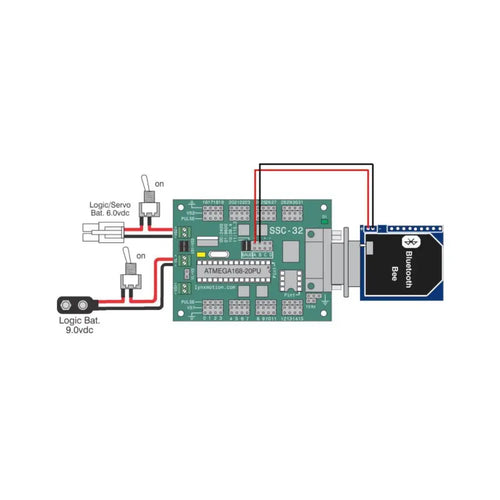 Lynxmotion Servo Erector Set V1.1