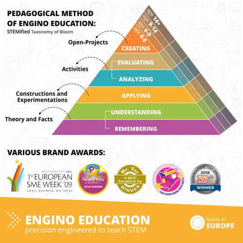 Engino STEM & Robotics ERP Mini Kit w/ Bluetooth