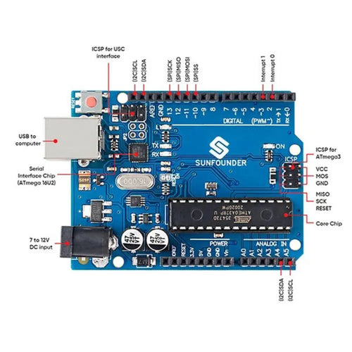 SunFounder Uno R3 Control Board