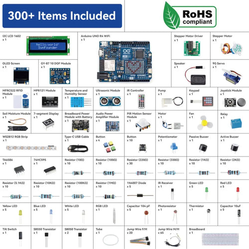 SunFounder Elite Explorer Kit w/ Original Arduino Uno R4 WiFi, RoHS Compliant, Online Tutorials & Video Courses for Beginners & Engineers