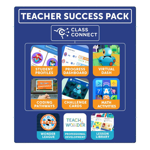 Teacher Success Pack - 12 Months