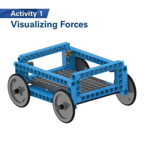 Thames & Kosmos Forces & Interactions: Middle School Physics Classroom Kit