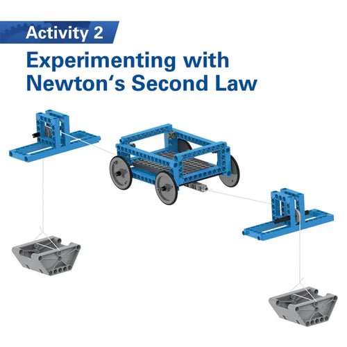 Thames & Kosmos Forces & Interactions: Middle School Physics Classroom Kit