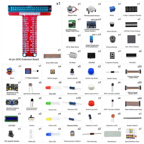 Adeept Ultimate Starter Learning Kit for Raspberry Pi