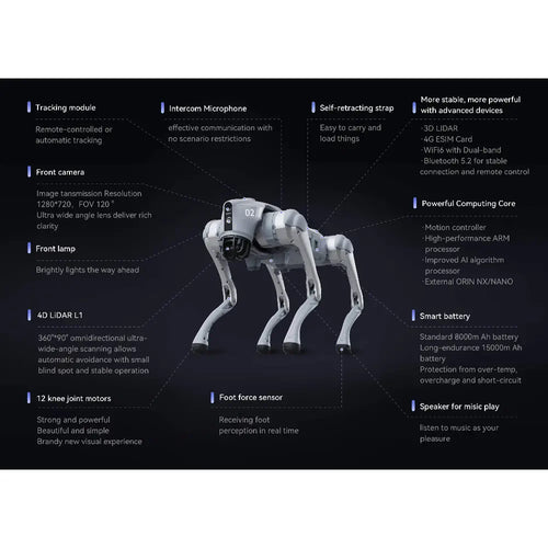 Unitree Go2 EDU Robotic Dog