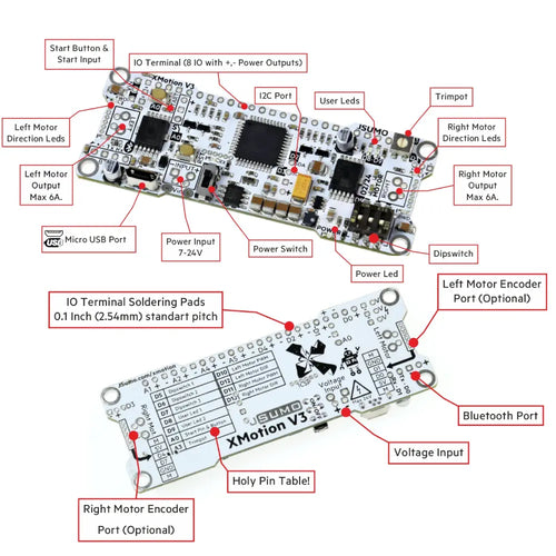 XMotion Arduino Based All In One Controller V3