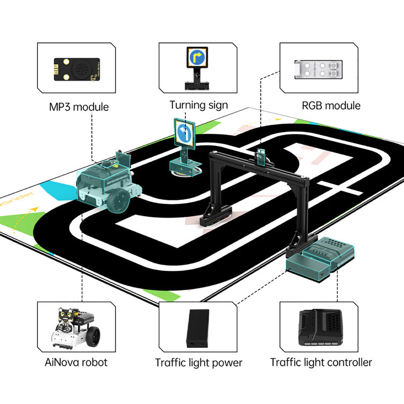 Hiwonder Programming Mini Autonomous Driving AI Education Demonstration Kit with AiNova Intelligent Vision Car