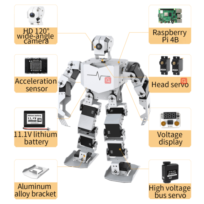 Tonypi Pro Humanoid Robot Professional Development Kit Powered By Raspberry Pi 4B 4GB