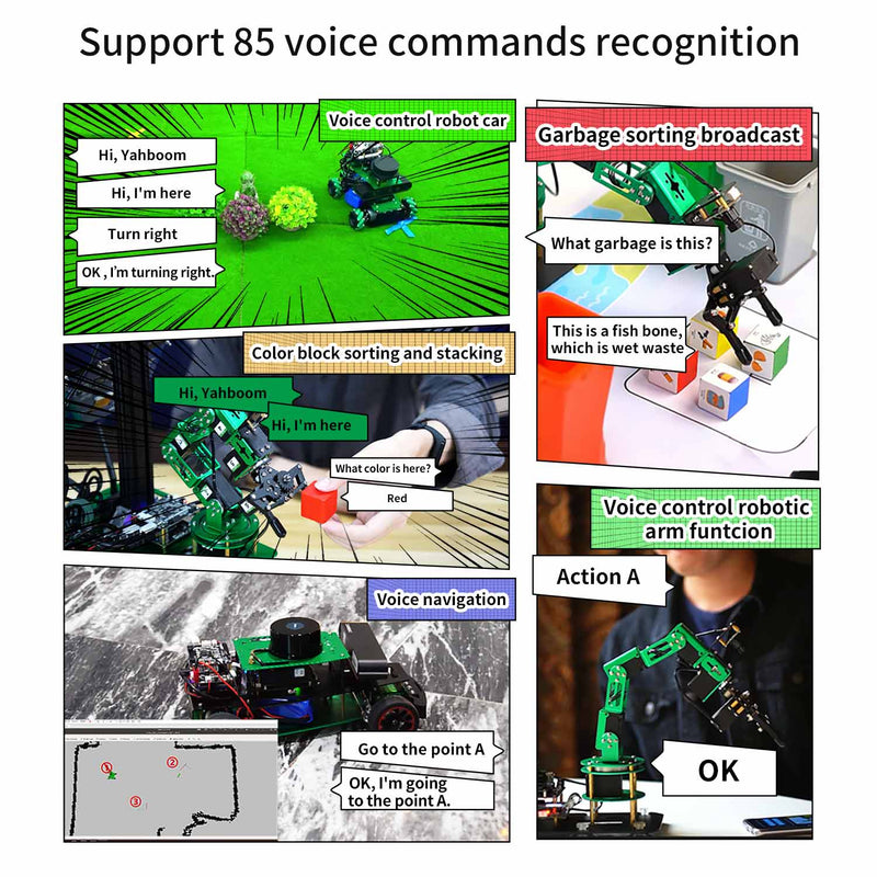 Yahboom Intelligent Voice Speech Recognition Module w/ 5V Power Supply
