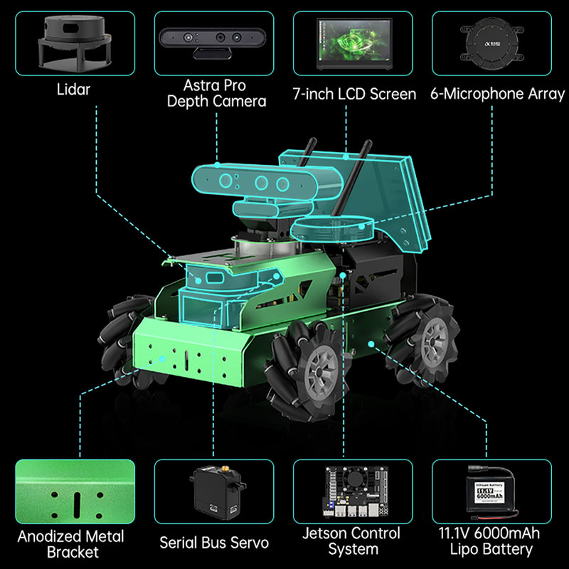 Hiwonder JetAuto ROS Robot Car Powered by Jetson Nano with Lidar Depth Camera (Standard Kit)
