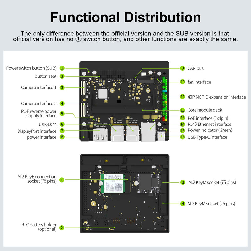 Jetson Orin NANO Development Board Official Developer Kit with 8GB RAM Based On NVIDIA Core&