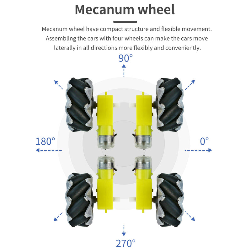Yahboom Mecanum Wheel Kit for DIY Robot Car - 80mm Hexagonal Coupling, Black (4x) [EN Manual]