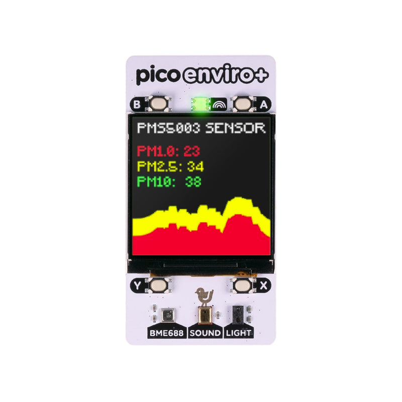 Pico Enviro+ Pack
